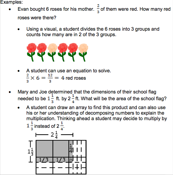 Multiplication Of Mixed Numbers Word Problems Worksheet